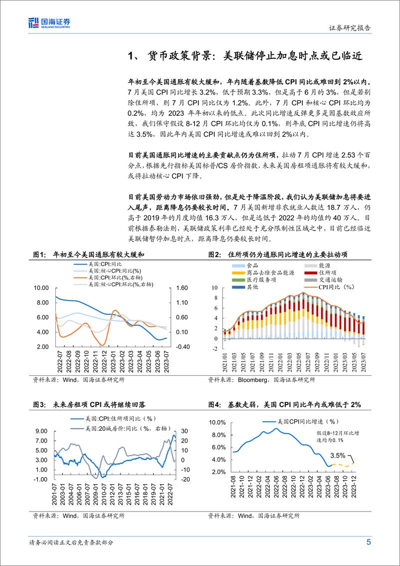 《海外策略专题研究：如何看待美股的调整和前景？-20230822-国海证券-16页》 - 第6页预览图