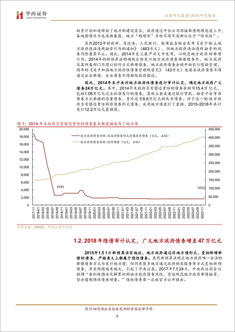 《城投解惑系列之九：全口径地方债务监测，新一轮债务上报？-241119-华西证券-12页》 - 第4页预览图