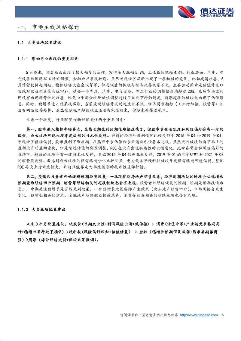 《行业配置主线探讨：成长季度反弹，疫后情绪利于超跌补涨-20220616-信达证券-25页》 - 第6页预览图