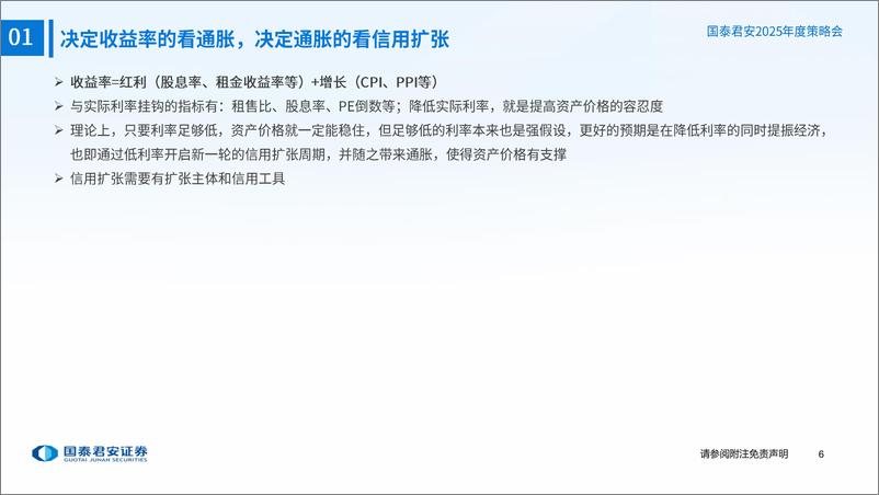 《房地产行业2025年度策略报告：止跌回稳，通胀为先-241203-国泰君安-35页》 - 第7页预览图