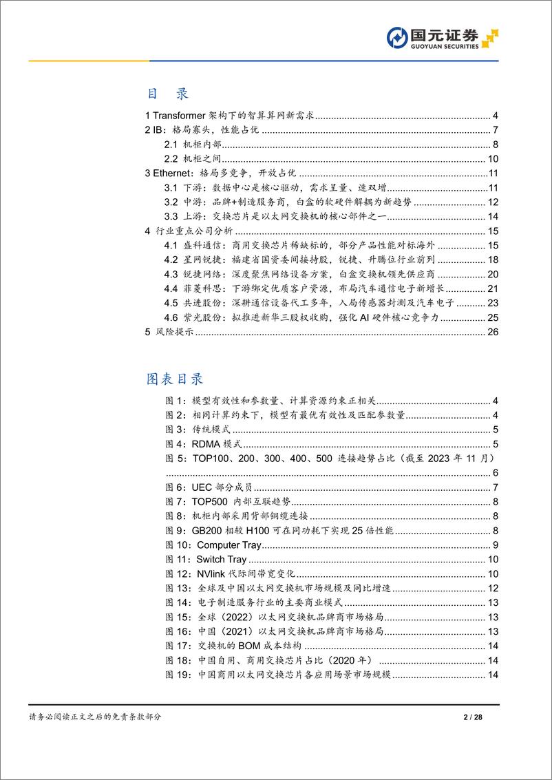 《国元证券-网络系列报告之交换机概览：IB性能占优，以太网开放占优》 - 第2页预览图