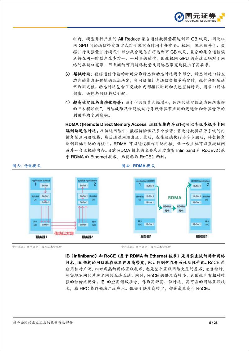 《国元证券-网络系列报告之交换机概览：IB性能占优，以太网开放占优》 - 第5页预览图