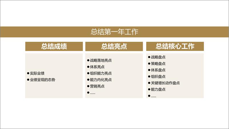 《欧赛斯_企业如何制定年度规划》 - 第4页预览图