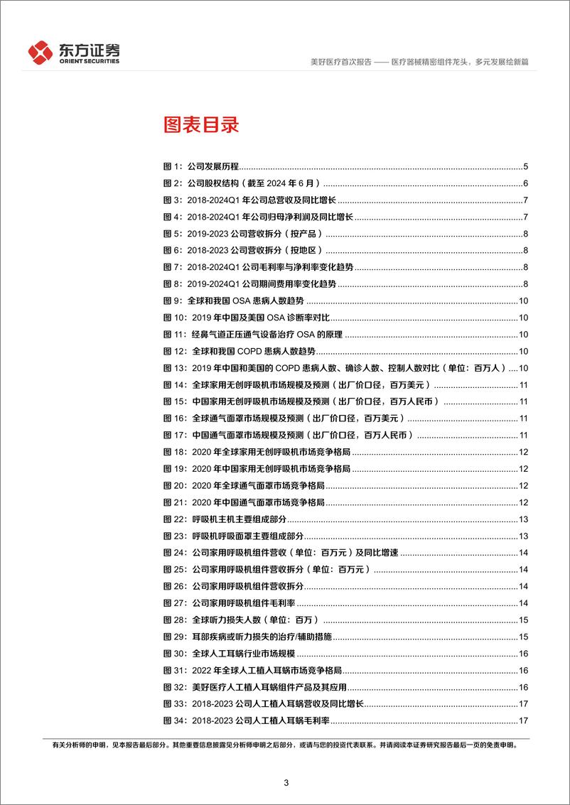 《美好医疗-301363.SZ-美好医疗首次覆盖报告：医疗器械精密组件龙头，多元发展绘新篇-20240613-东方证券-28页》 - 第3页预览图