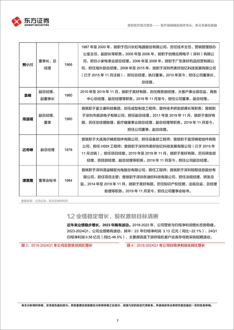 《美好医疗-301363.SZ-美好医疗首次覆盖报告：医疗器械精密组件龙头，多元发展绘新篇-20240613-东方证券-28页》 - 第7页预览图