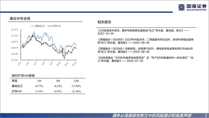 《导电炭黑行业深度报告系列一：国产替代加速，复配浆料供应商更具优势-20221216-国海证券-43页》 - 第3页预览图