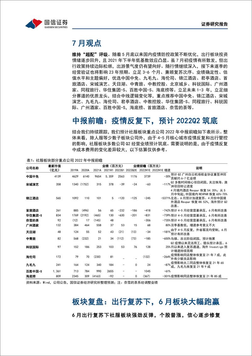 《社会服务行业7月投资策略暨中报前瞻：鼓励出游信号明显，暑期行情有望升温-20220710-国信证券-20页》 - 第6页预览图