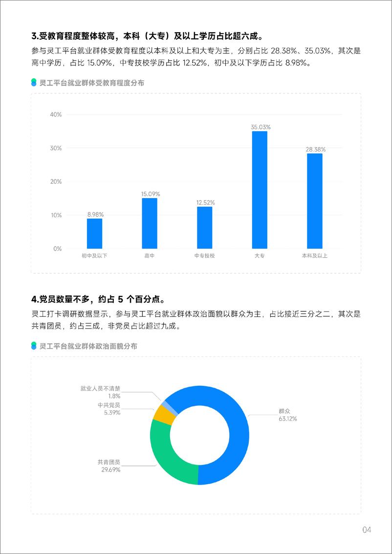 《劳科院&青团社_2025年灵活用工平台就业发展报告》 - 第7页预览图