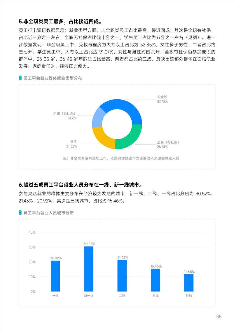 《劳科院&青团社_2025年灵活用工平台就业发展报告》 - 第8页预览图