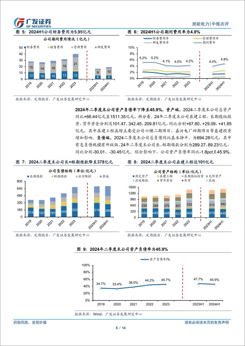 《浙能电力(600023)业绩持续兑现，看好净资产及分红增长-240905-广发证券-14页》 - 第5页预览图