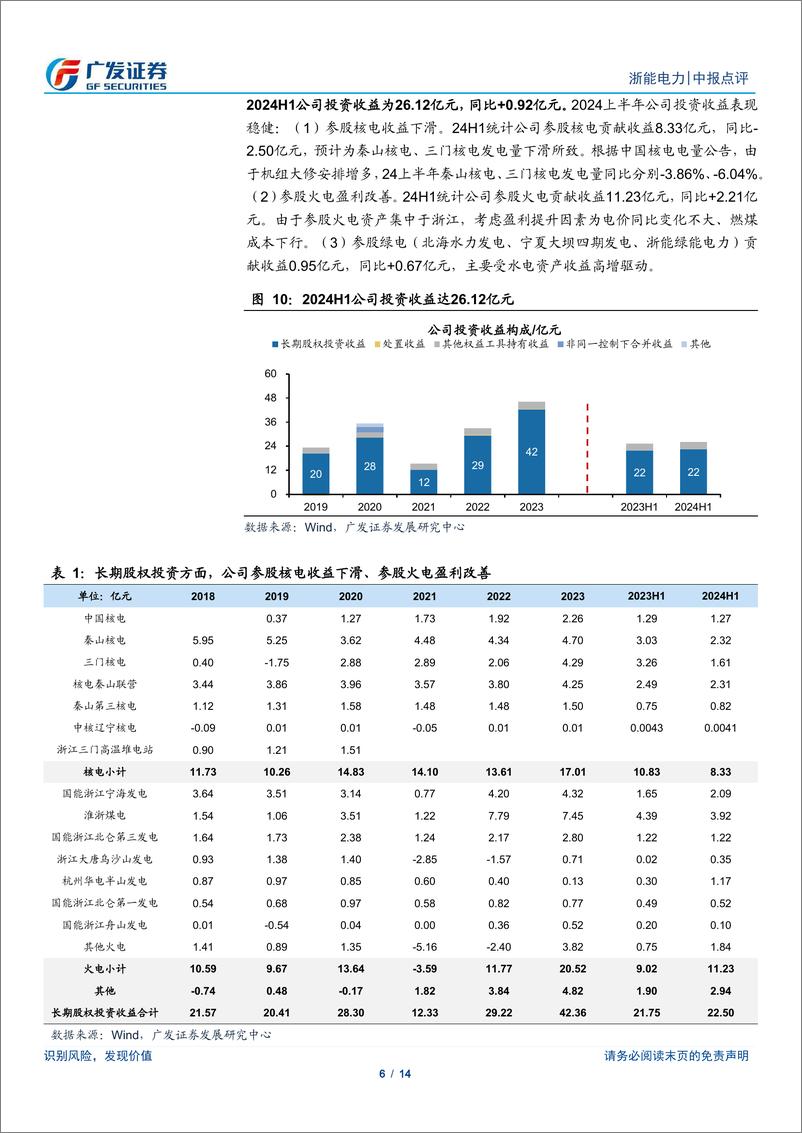 《浙能电力(600023)业绩持续兑现，看好净资产及分红增长-240905-广发证券-14页》 - 第6页预览图