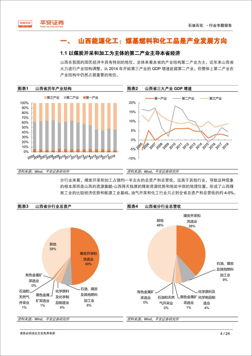 《能源化工行业区域专题报告~山西篇：煤基燃料和化工品是山西产业转型的发展方向-20190604-平安证券-24页》 - 第5页预览图