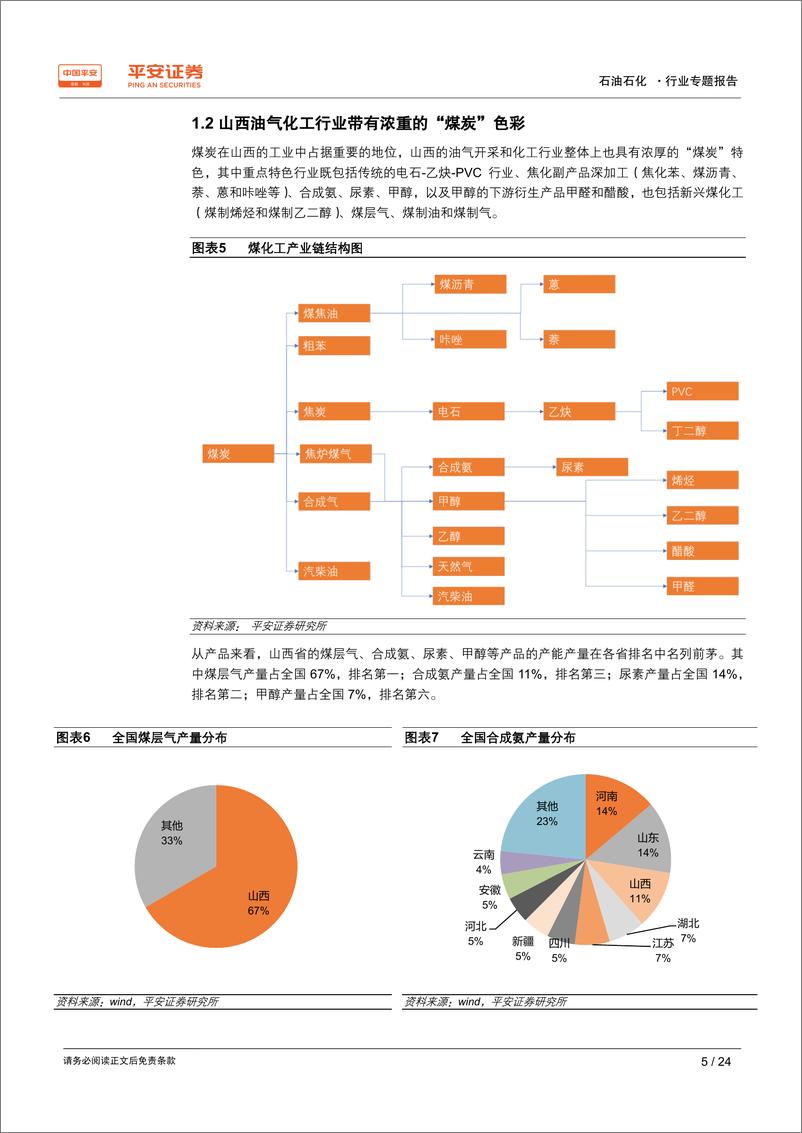 《能源化工行业区域专题报告~山西篇：煤基燃料和化工品是山西产业转型的发展方向-20190604-平安证券-24页》 - 第6页预览图