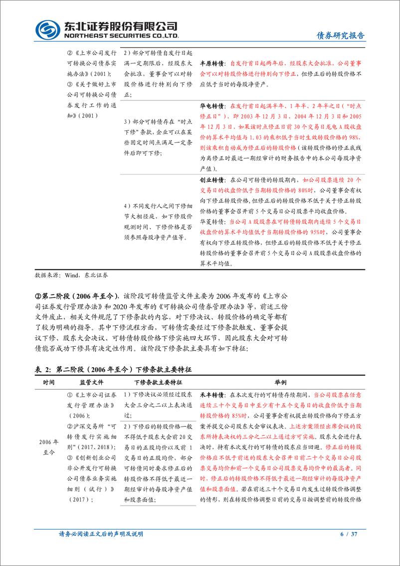 《东北固收转债深度：可转债下修条款博弈探究-20220530-东北证券-37页》 - 第7页预览图