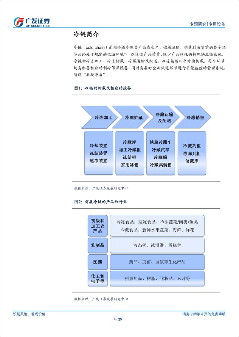 《广发证券-机械行业新兴领域专题研究-生鲜电商兴起,冷链设备受益(一)》 - 第4页预览图