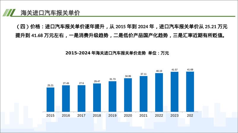 《中国汽车流通协会：2024年2月中国进口汽车市场月报》 - 第6页预览图