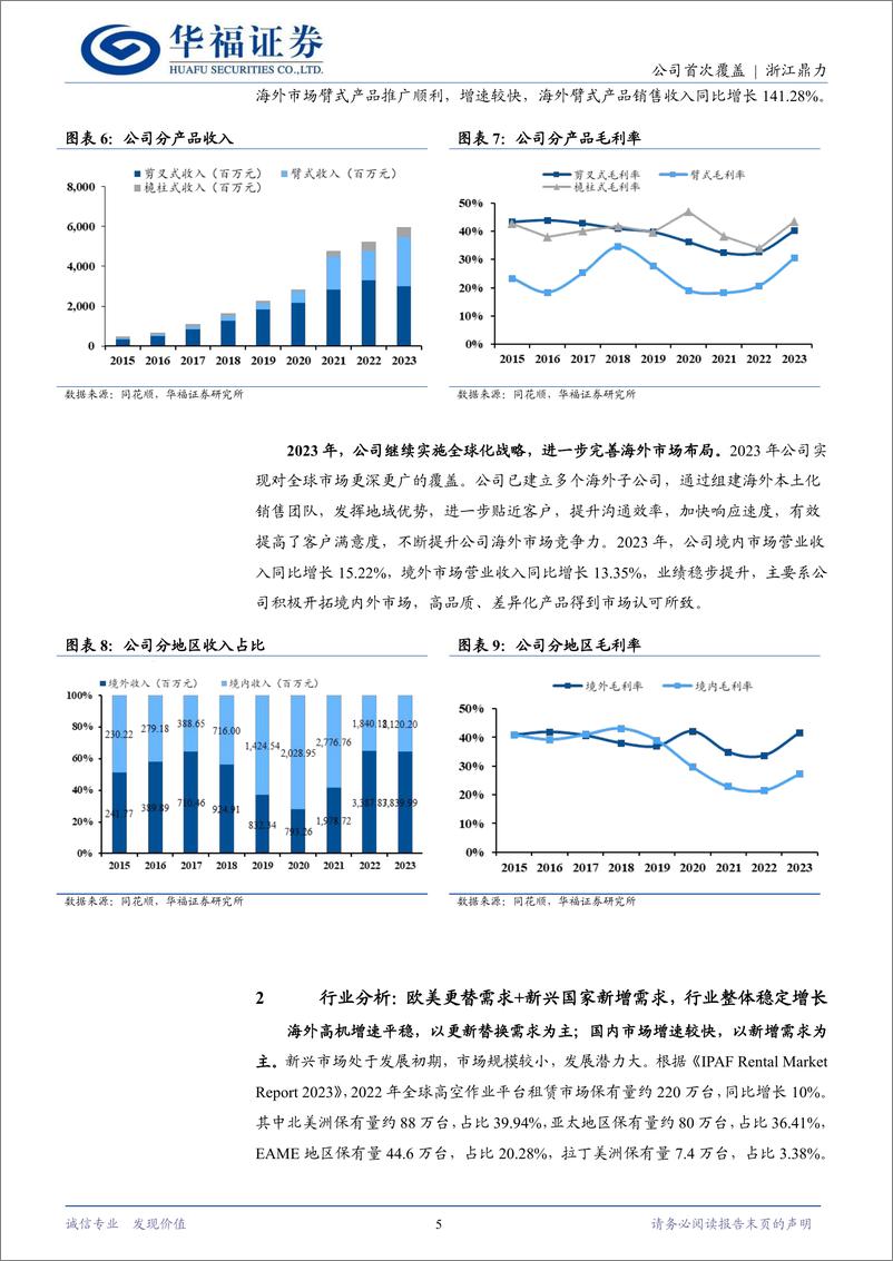 《浙江鼎力(603338)高空作业平台龙头企业，积极出海誉满全球-240719-华福证券-11页》 - 第5页预览图