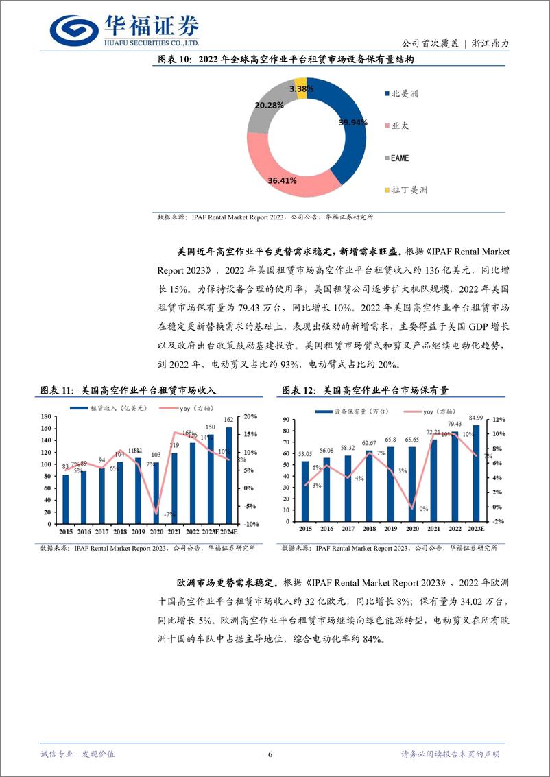 《浙江鼎力(603338)高空作业平台龙头企业，积极出海誉满全球-240719-华福证券-11页》 - 第6页预览图