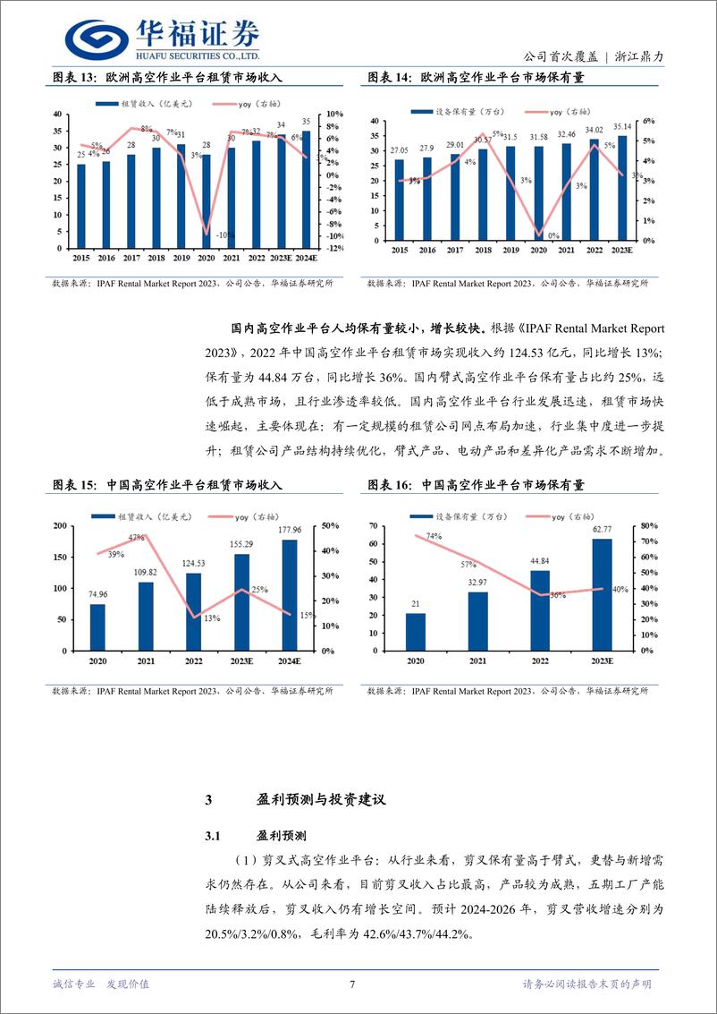 《浙江鼎力(603338)高空作业平台龙头企业，积极出海誉满全球-240719-华福证券-11页》 - 第7页预览图