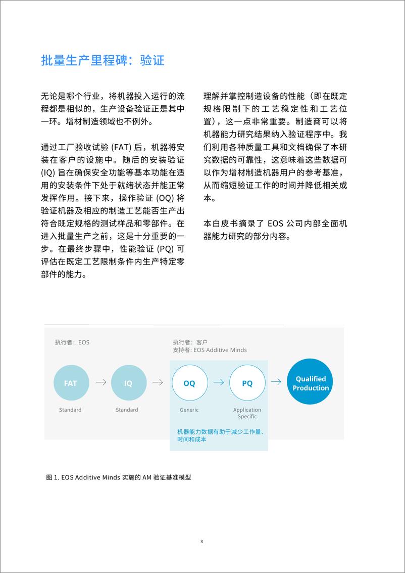 《EOS_2024年设备能⼒研究白皮书(1)》 - 第3页预览图