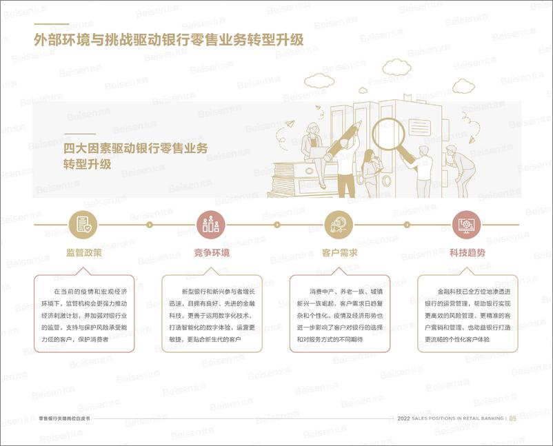 《2022北森销售类关键岗位系列白皮书—零售银行-26页》 - 第7页预览图