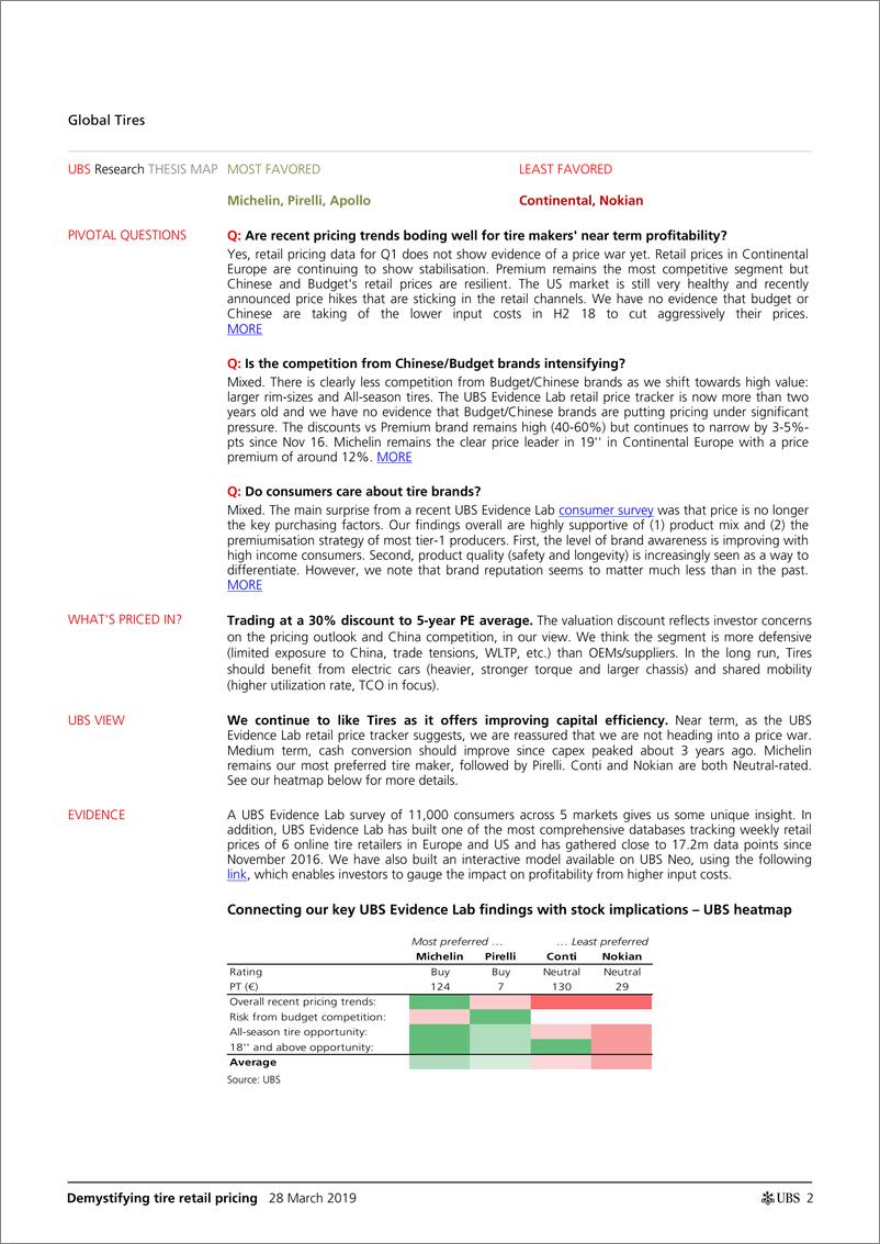 《瑞银-全球-汽车行业-揭开轮胎零售定价的神秘面纱：一季度定价环境健康-2019.3.28-29页》 - 第3页预览图