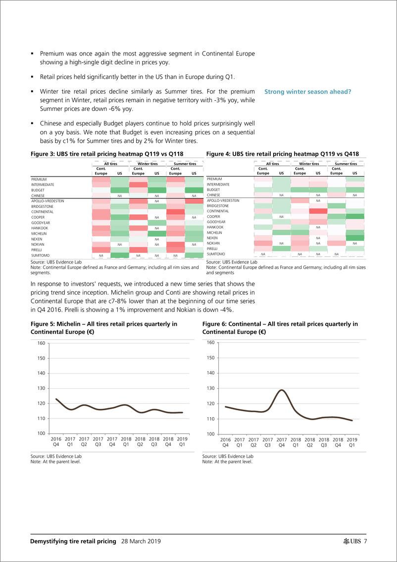 《瑞银-全球-汽车行业-揭开轮胎零售定价的神秘面纱：一季度定价环境健康-2019.3.28-29页》 - 第8页预览图