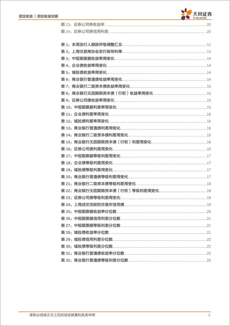 《信用债市场跟踪点评：如何看待2022年以来城投退出融资平台？-20221030-天风证券-24页》 - 第4页预览图