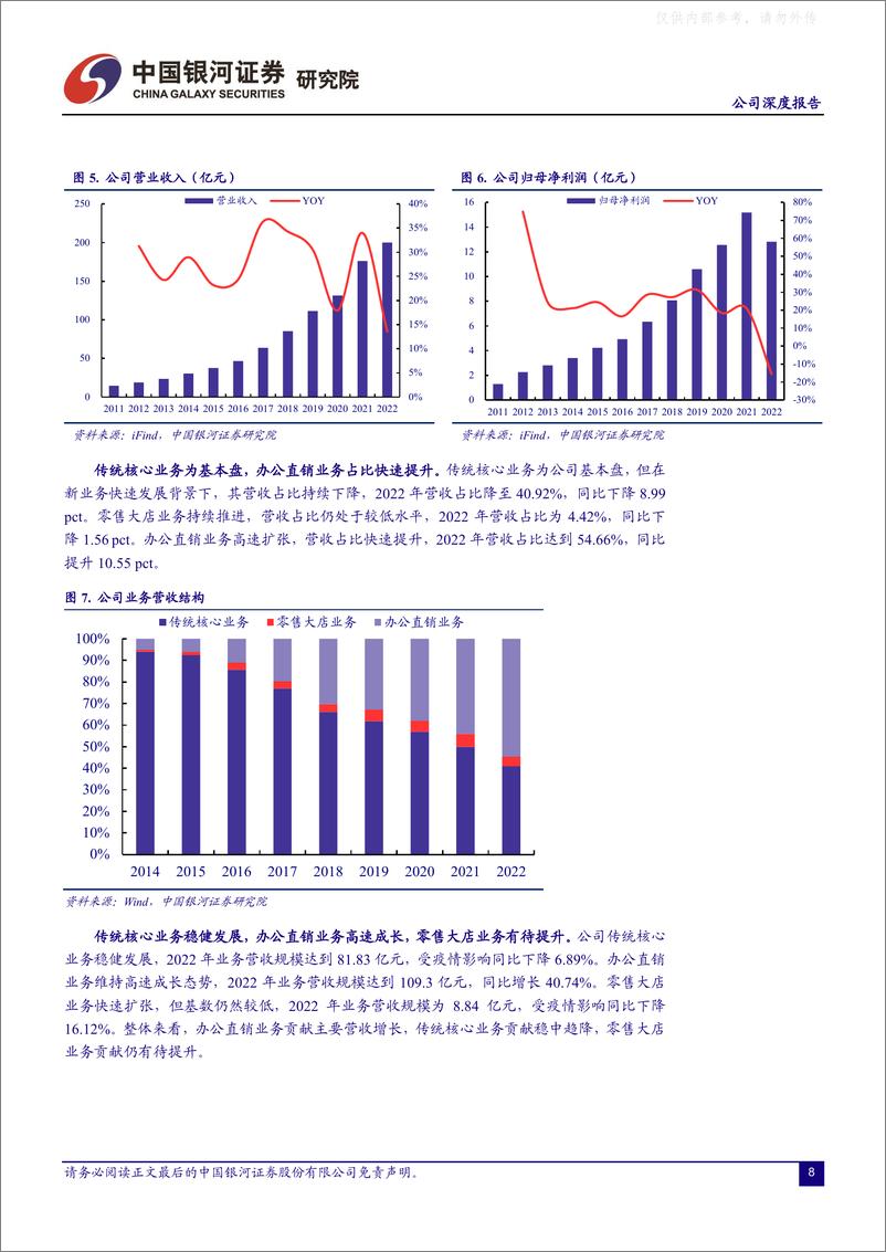 《银河证券-晨光股份(603899)文具龙头稳健扩张，一体两翼协同发展-230503》 - 第8页预览图