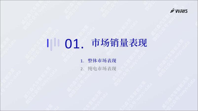 《2023年12月份新能源汽车行业月报-26页》 - 第3页预览图