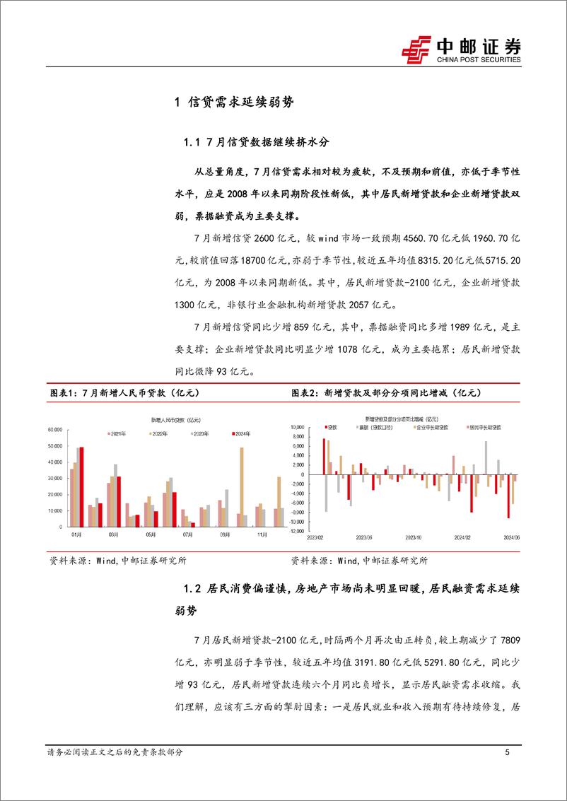 《宏观研究：关注融资需求新特点和结构性机会-240813-中邮证券-12页》 - 第5页预览图