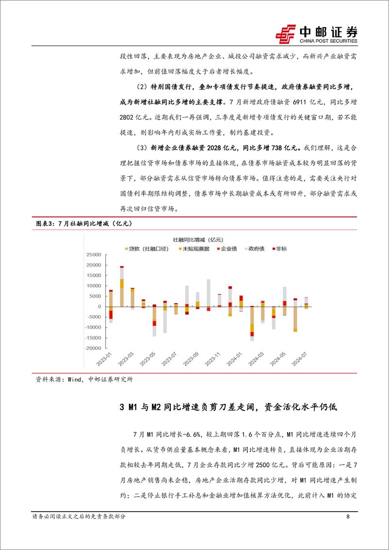 《宏观研究：关注融资需求新特点和结构性机会-240813-中邮证券-12页》 - 第8页预览图