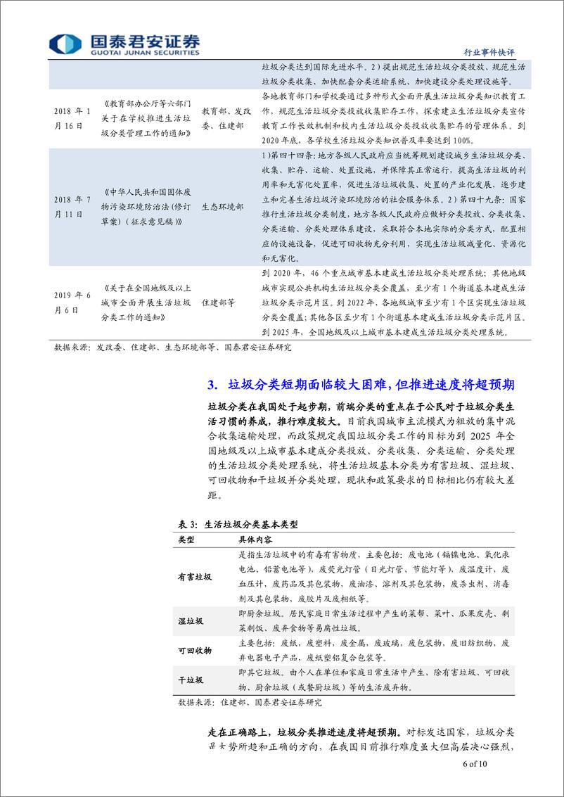 《环保行业垃圾分类观察系列之一：政策密集出台，垃圾分类推进超预期-20190613-国泰君安-10页》 - 第7页预览图