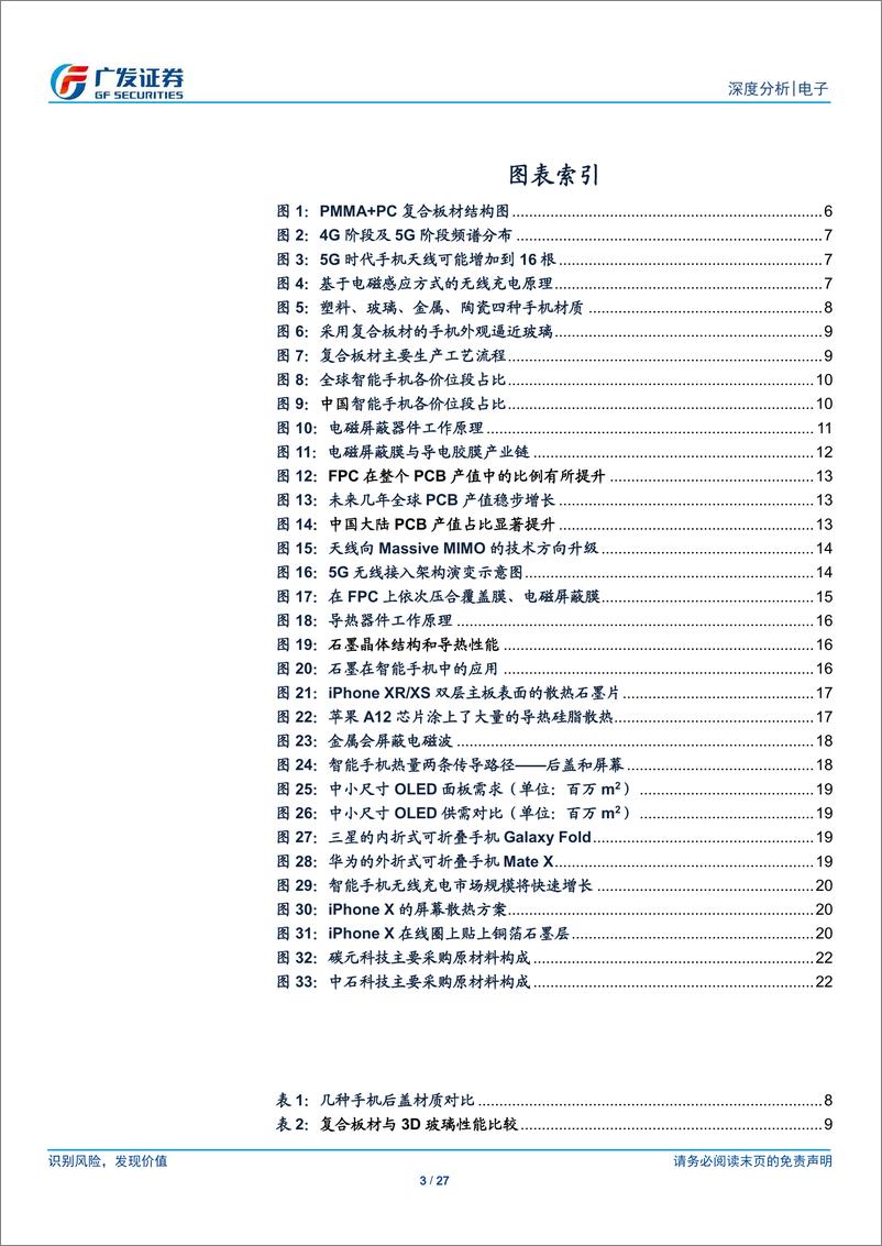 《电子行业5G终端系列报告二：关注5G智能手机内外部3种新材料成长空间-20190324-广发证券-27页》 - 第4页预览图