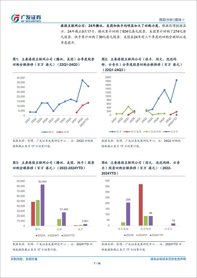 《互联网行业：业绩韧性凸显，加大股东回报-240925-广发证券-18页》 - 第7页预览图