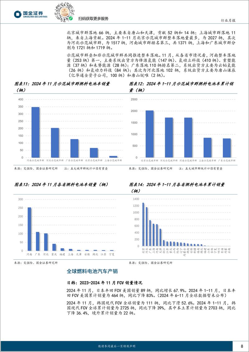 《氢能%26燃料电池行业研究月报：M1-11FCV上险达6368辆，电解槽招标1.77GW-241221-国金证券-19页》 - 第8页预览图