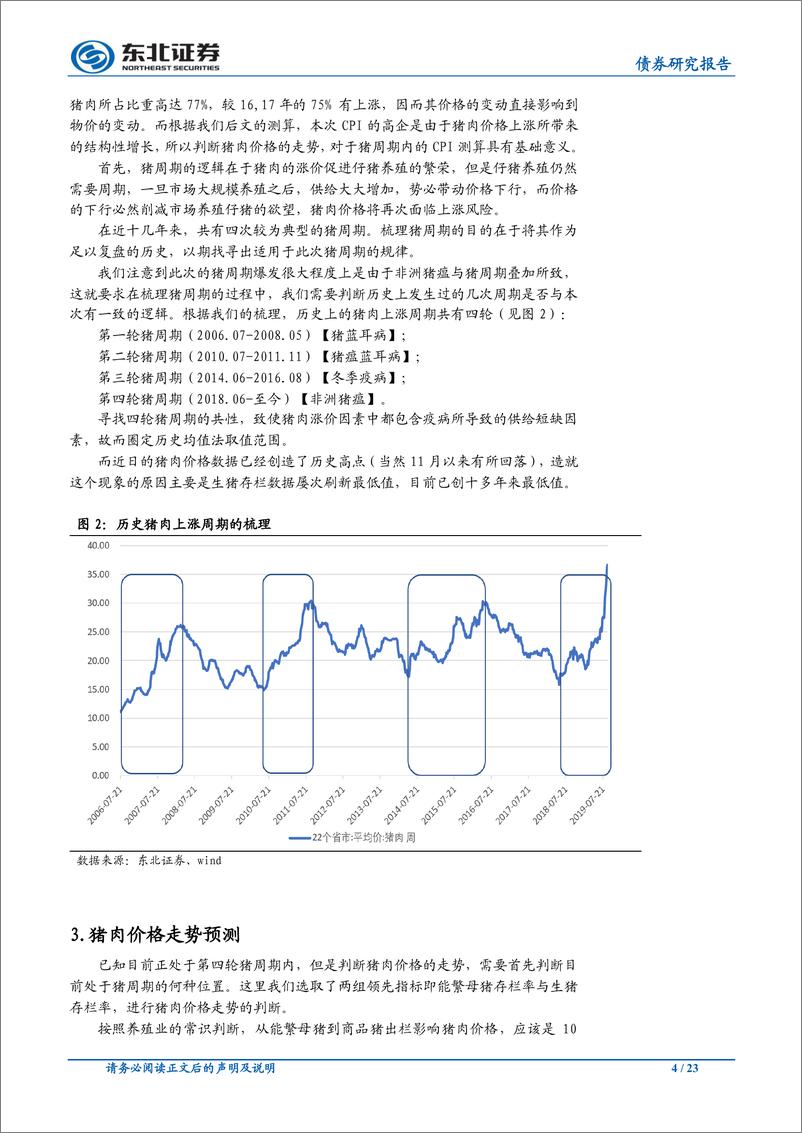 《固收专题报告：猪周期视角下的2020年通胀测算及货币政策展望-20191127-东北证券-23页》 - 第5页预览图