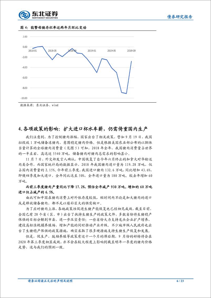 《固收专题报告：猪周期视角下的2020年通胀测算及货币政策展望-20191127-东北证券-23页》 - 第7页预览图