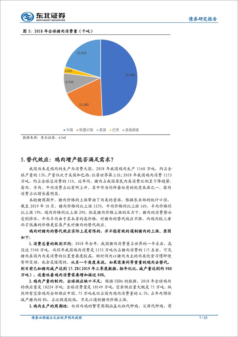 《固收专题报告：猪周期视角下的2020年通胀测算及货币政策展望-20191127-东北证券-23页》 - 第8页预览图