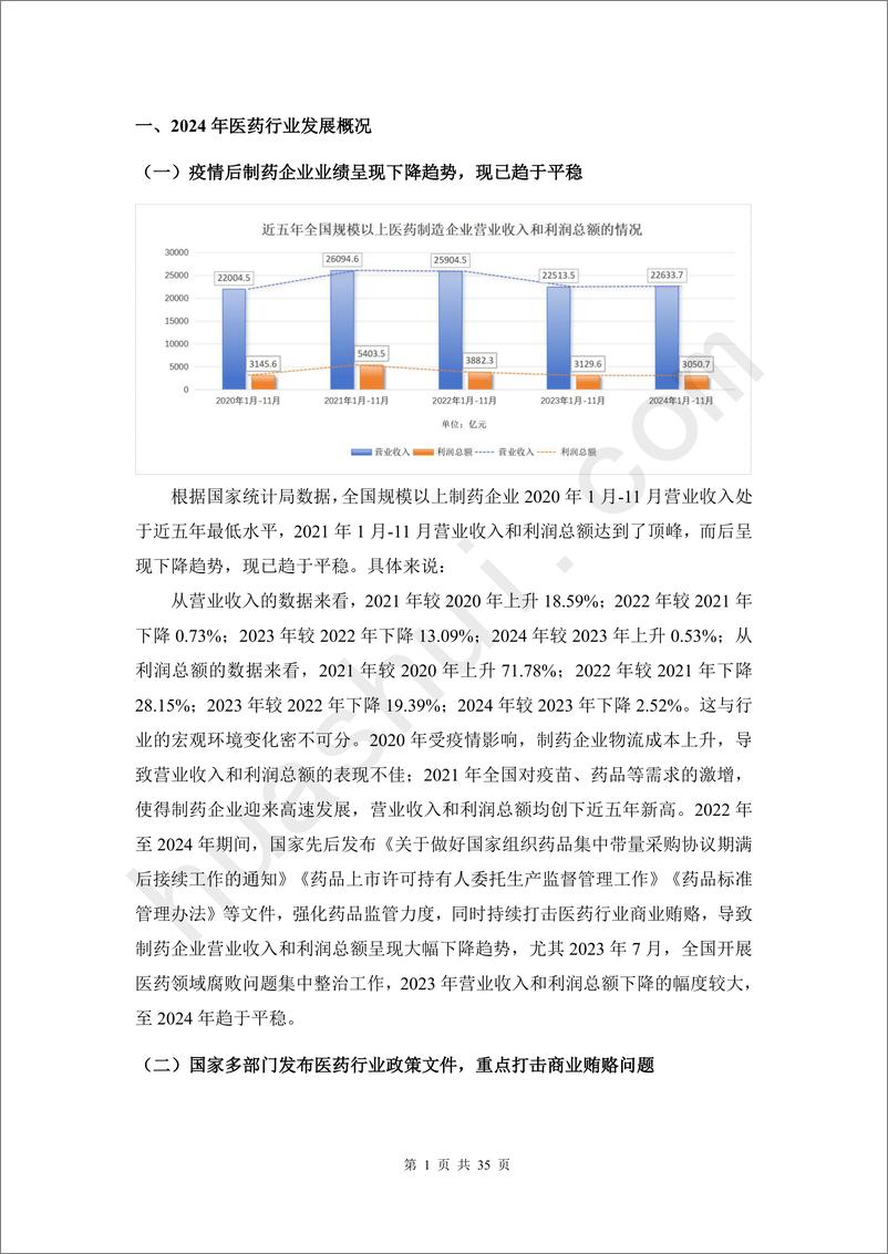 《华税_2025年医药行业税务合规报告》 - 第4页预览图