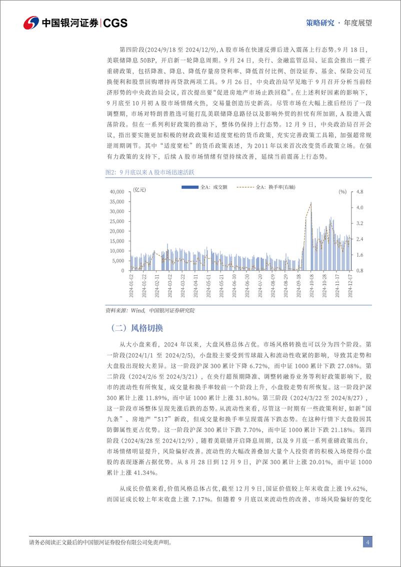 《2025年A股市场投资展望：重构·聚势-241226-银河证券-66页》 - 第5页预览图