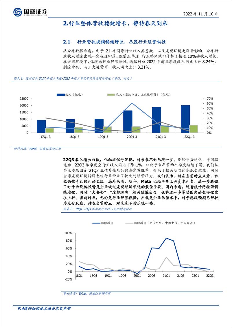 《通信行业2022Q3综述：受益“通信+”与汇兑，利润持续修复-20221110-国盛证券-18页》 - 第5页预览图