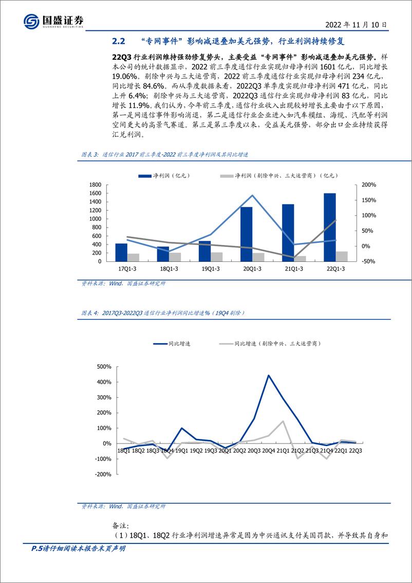 《通信行业2022Q3综述：受益“通信+”与汇兑，利润持续修复-20221110-国盛证券-18页》 - 第6页预览图