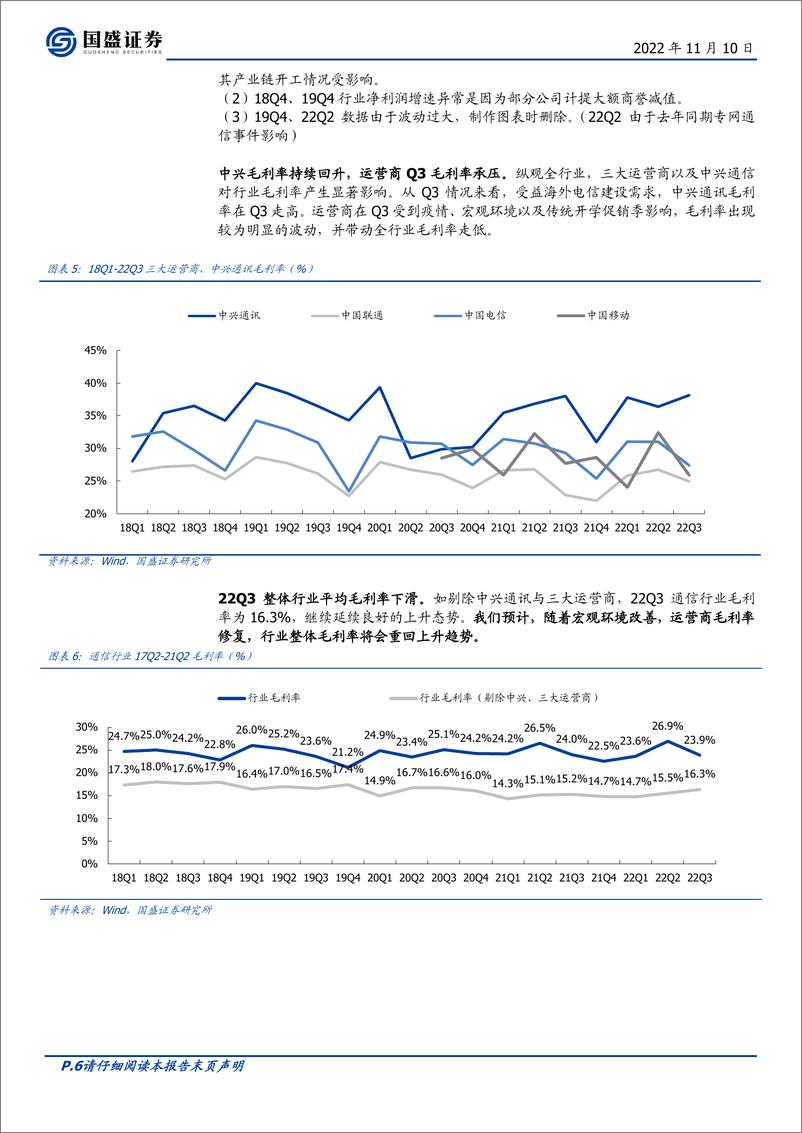 《通信行业2022Q3综述：受益“通信+”与汇兑，利润持续修复-20221110-国盛证券-18页》 - 第7页预览图