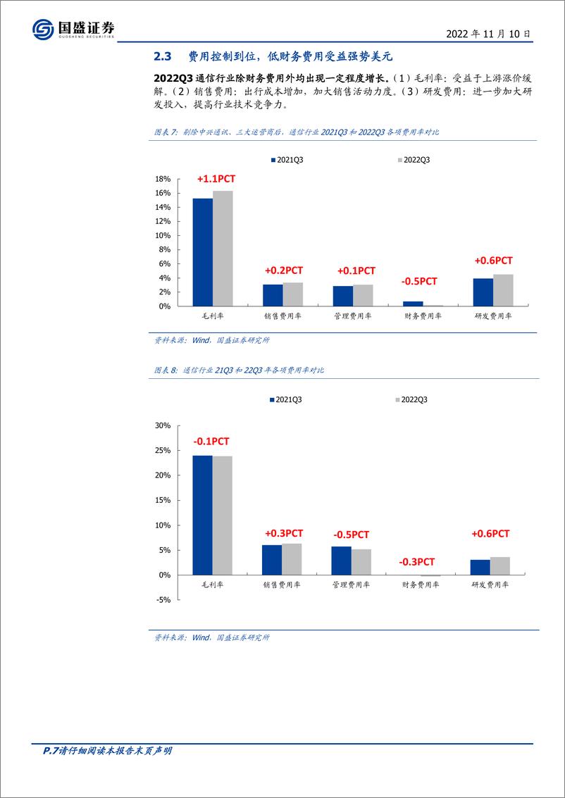 《通信行业2022Q3综述：受益“通信+”与汇兑，利润持续修复-20221110-国盛证券-18页》 - 第8页预览图