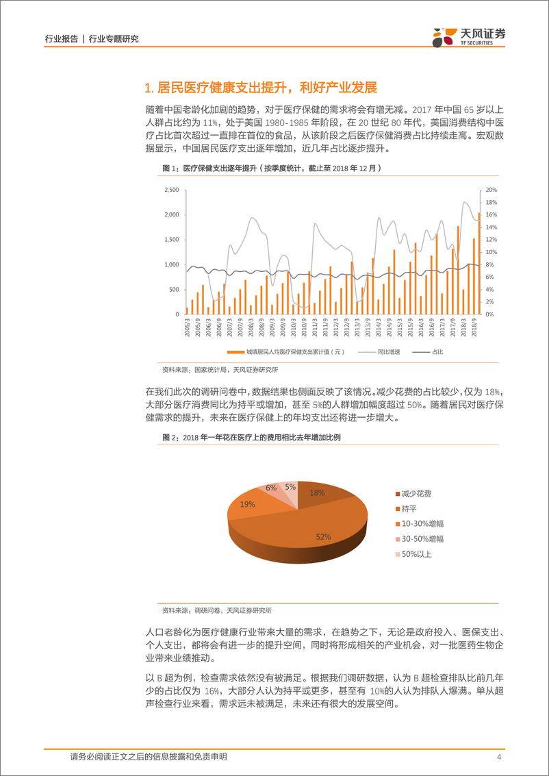 《医药生物行业基于2000余份新春调查问卷结果的分析研究：知否知否，医药消费应是愈浓愈厚-20190214-天风证券-13页》 - 第5页预览图