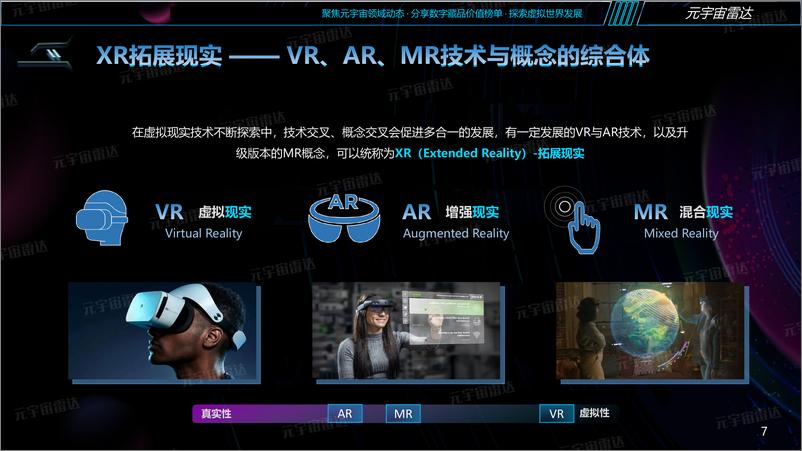 《探索元宇宙：XR概念研究分析报告-39页》 - 第8页预览图