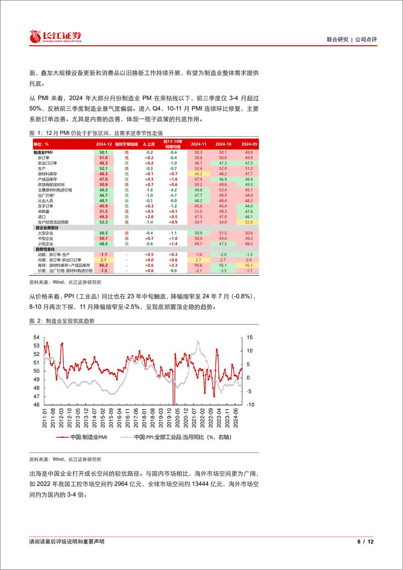 《汇川技术(300124)周期底部修炼内功，拐点将近龙头有望再次腾飞-250110-长江证券-12页》 - 第6页预览图