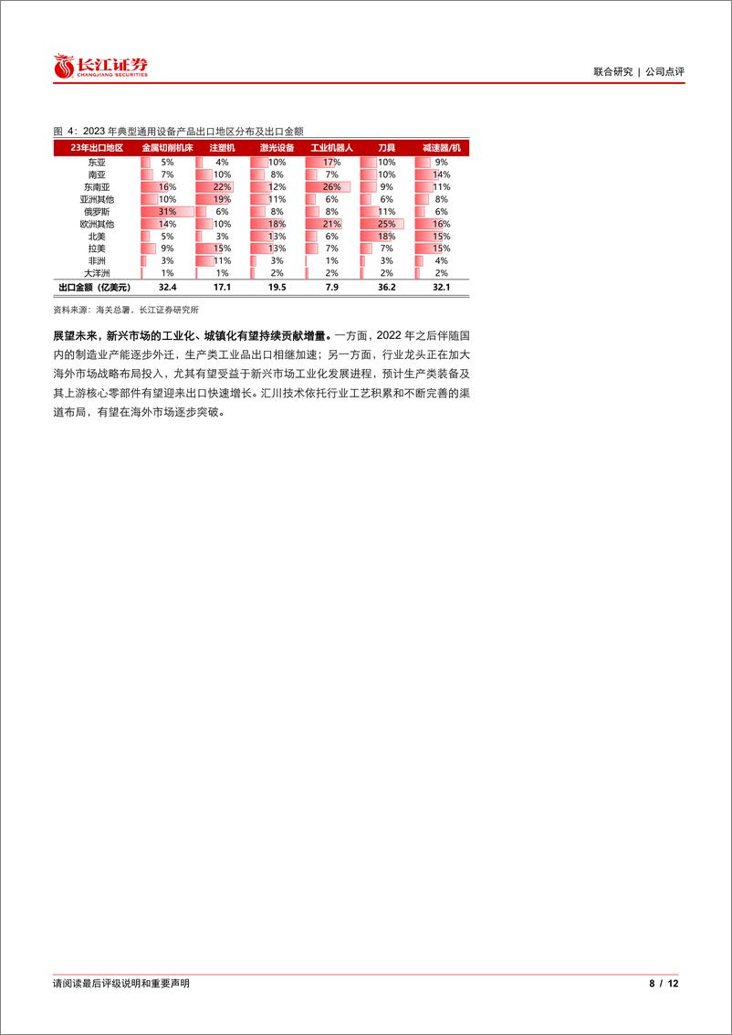 《汇川技术(300124)周期底部修炼内功，拐点将近龙头有望再次腾飞-250110-长江证券-12页》 - 第8页预览图