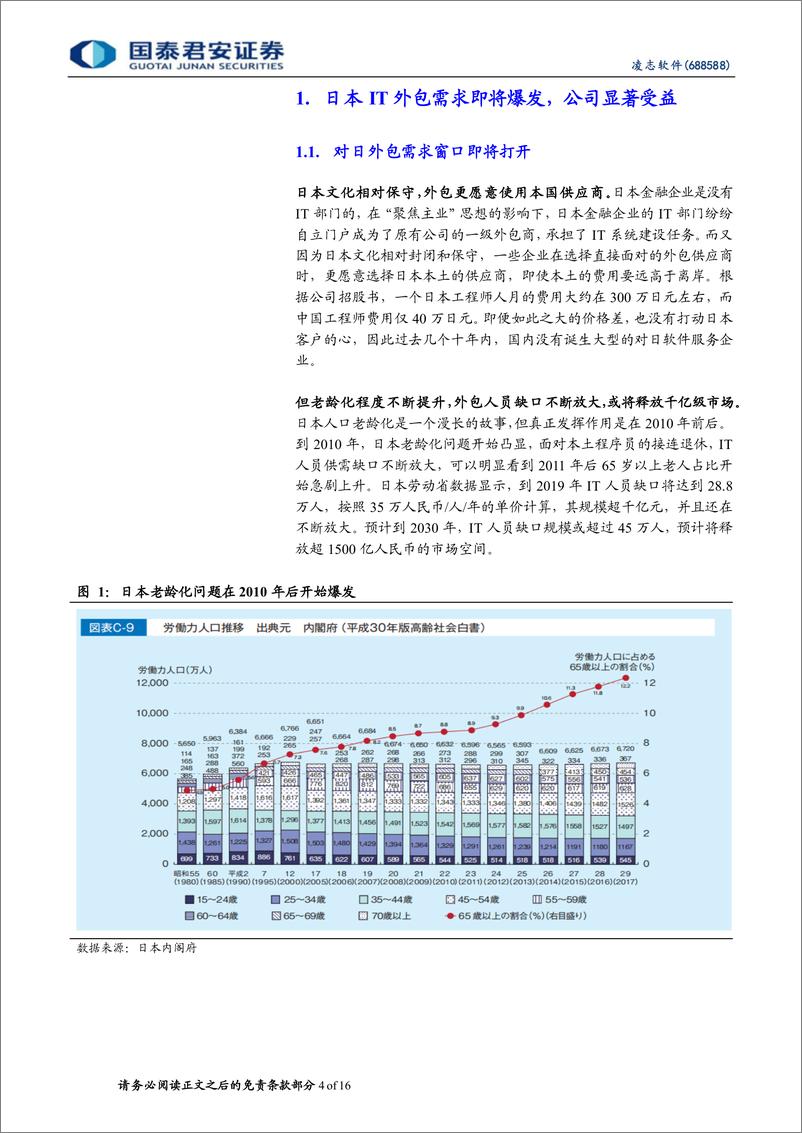 《凌志软件-公司研究首次覆盖报告AIGC降本增效打开未来成长空间-23030816页》 - 第4页预览图